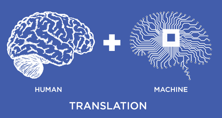 Human Translation Vs Machine Translation