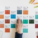 Localization strategy planning with content cards representing user journeys, brand voice, landing pages, FAQs, and target audiences.