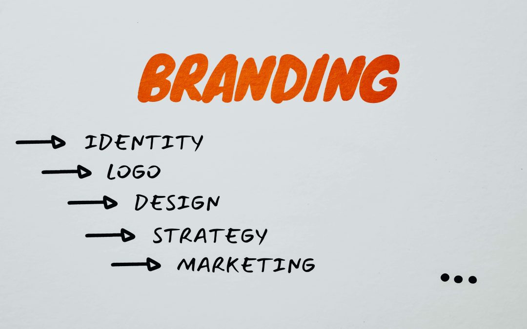 Branding concept showing identity, logo, design, strategy, and marketing elements for professional language and translation services.