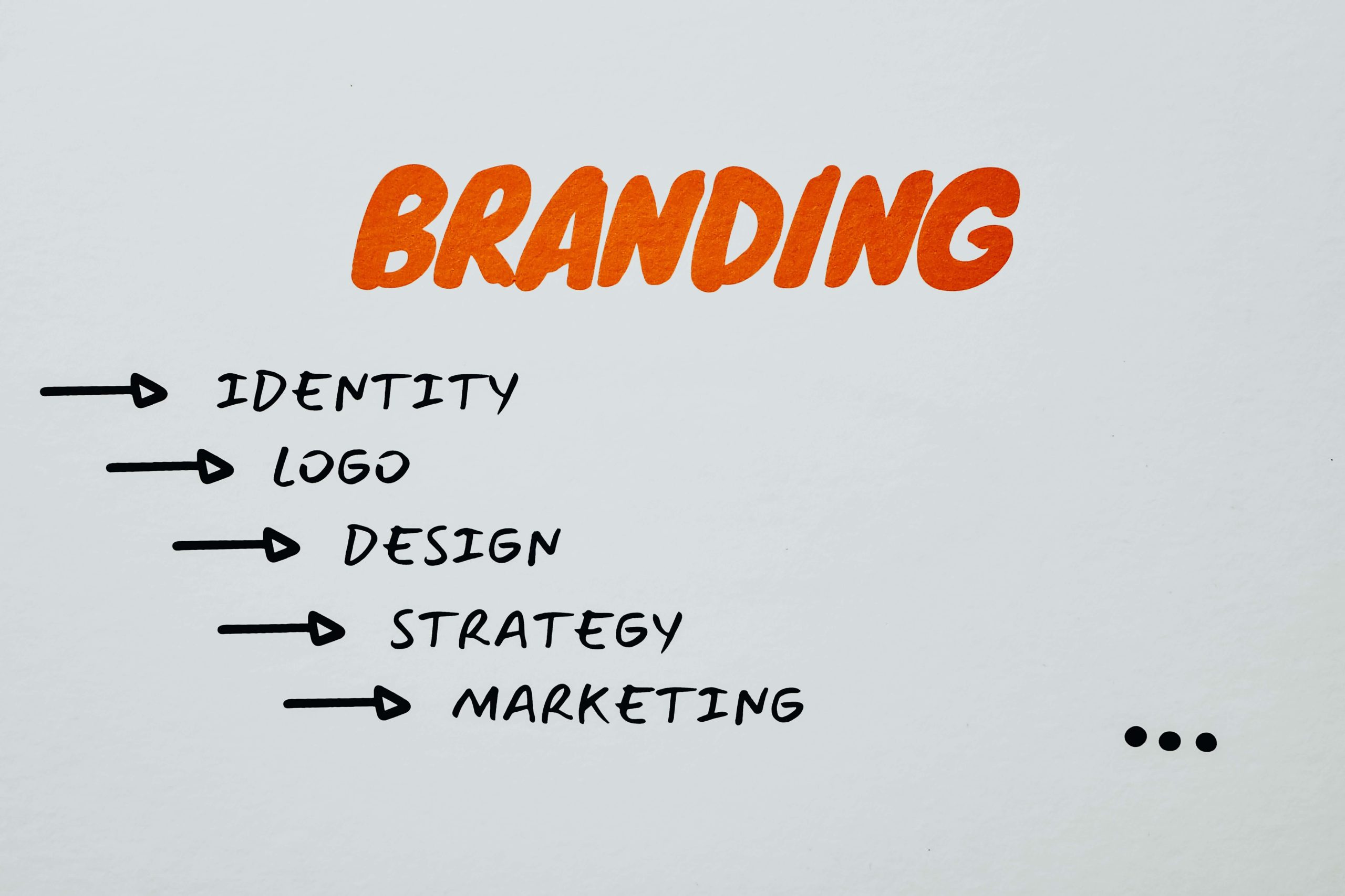 5 Ways Professional Translation Improves Brand Trust